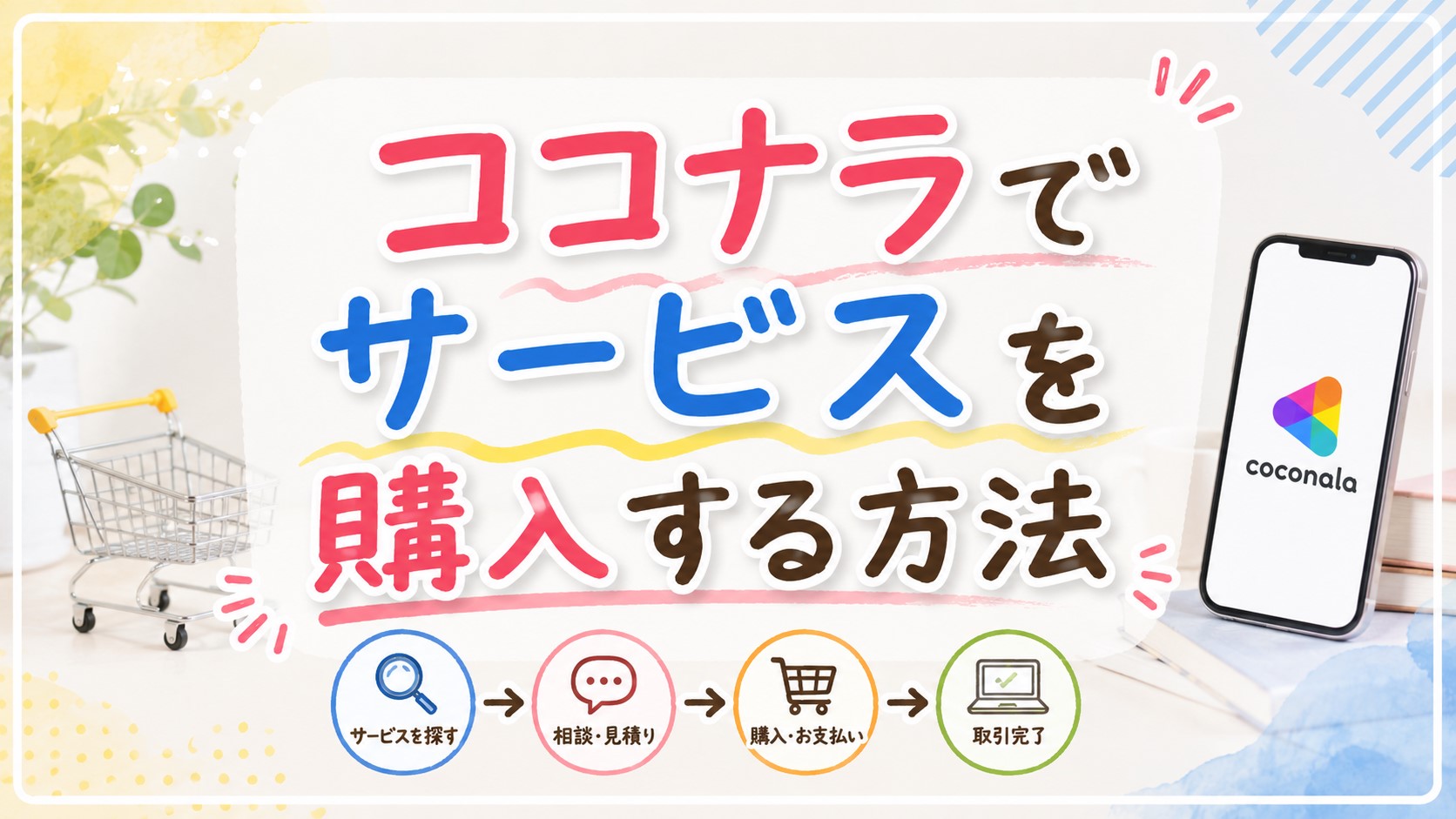ココナラでサービスを購入する方法